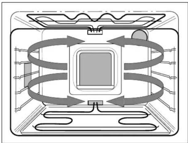 THERMA EH G4 ZR - Turbogrill - 2