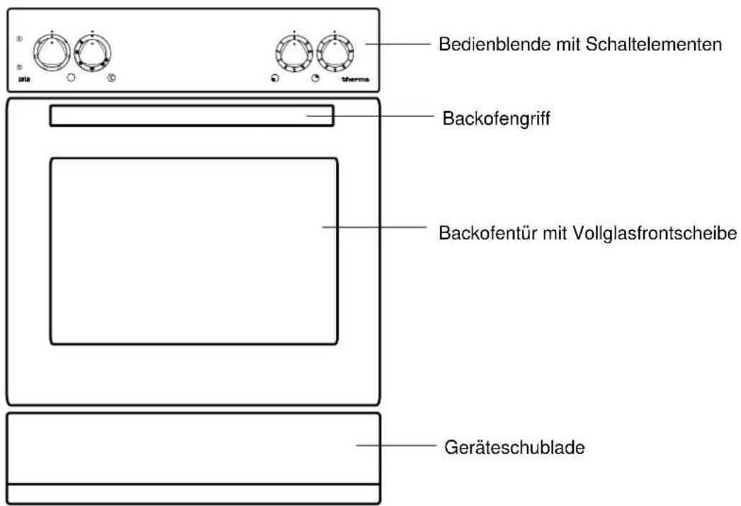 THERMA EH Z 2.2 - Der Einbauherd - 1