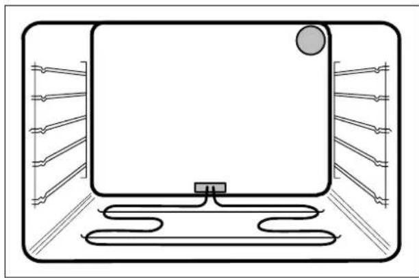 THERMA EH Z 2.2 - Back-/Brat-/Grillrost, Kuchenbleche und Kuchenformen - 1