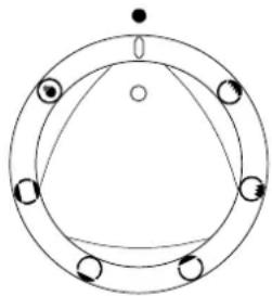 THERMA EH Z 2.2 - Funktionsschalter - 7