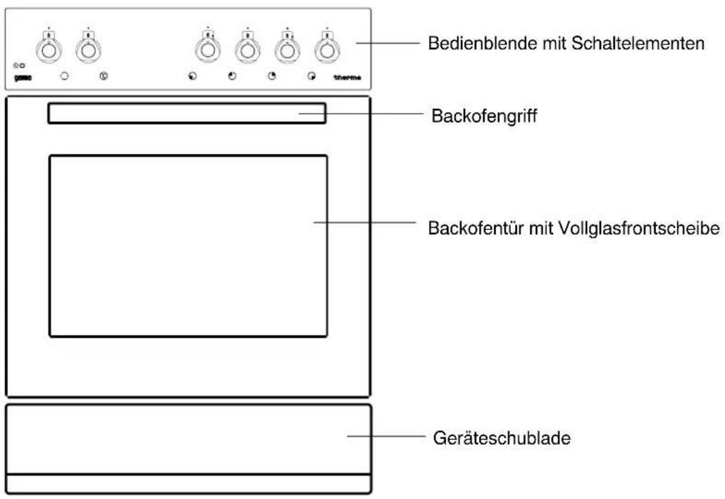 THERMA EH G 4.2 - Der Einbauherd - 1