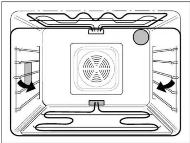 THERMA EH G 4.2 - Bedienblende und Backofentür - 4