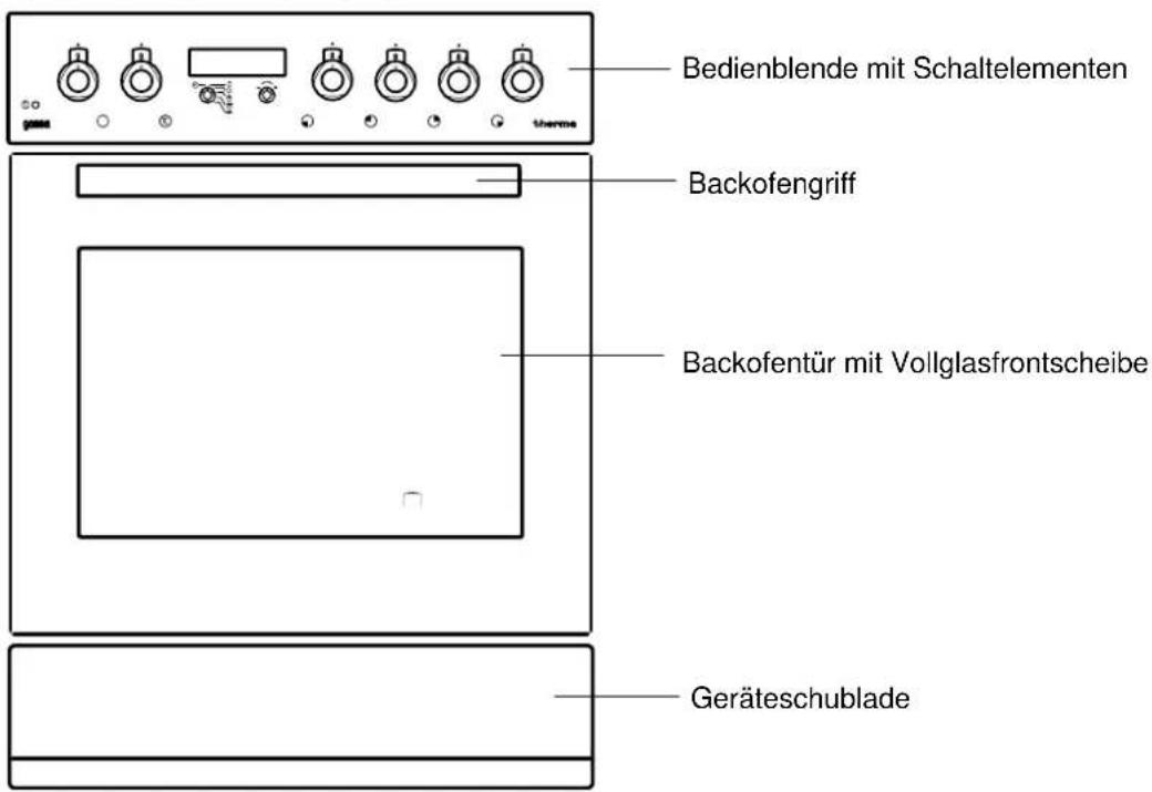 THERMA EH G 4.2 ZR - Der Einbauherd - 1
