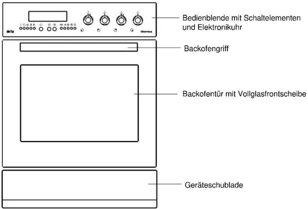 THERMA EH D 4.2 P - Der Einbauherd - 1
