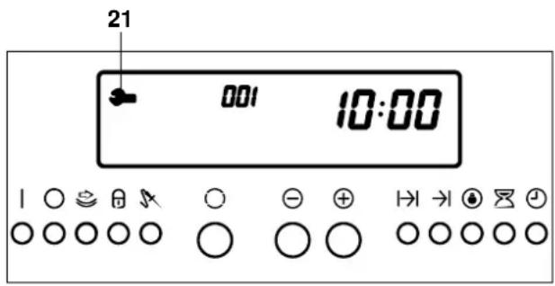 THERMA EH D 4.2 P - Service-Symbol - 2