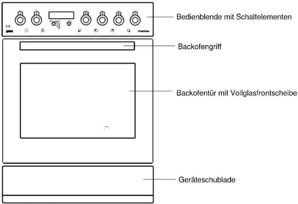 THERMA EH G 4.2 Z - Der Einbauherd - 1