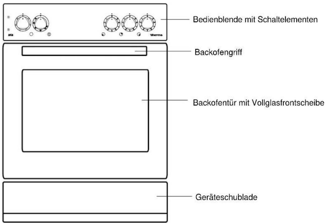 THERMA EH Z 3.2 - Der Einbauherd - 1
