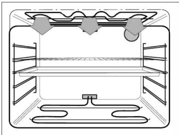 THERMA EH Z 3.2 - Grossflächengrill - 2