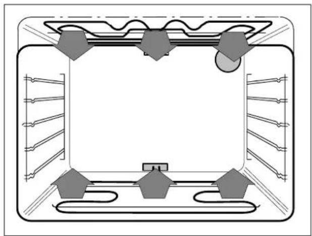 THERMA EH Z 3.2 - mit Unterhitze - 4