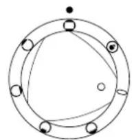 THERMA EH Z 3.2 - Erstreinigung - 3