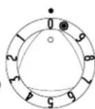 THERMA EH B4/60 Z - Bedienung der Kochstelle - 4