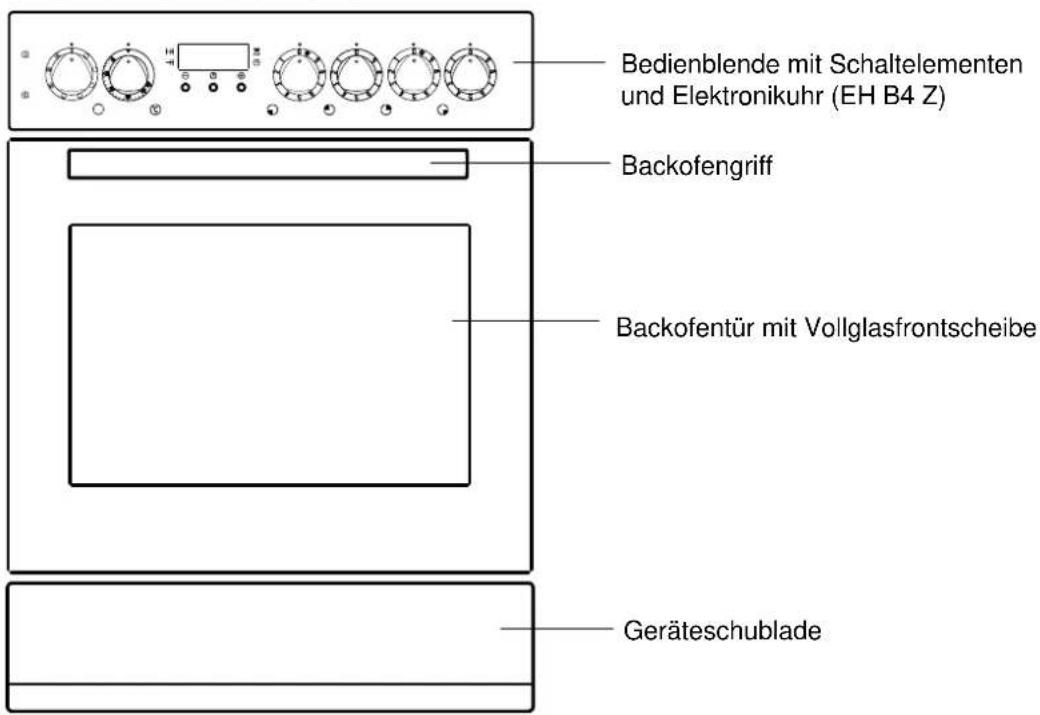 THERMA EH B4 Z - Der Einbauherd - 1