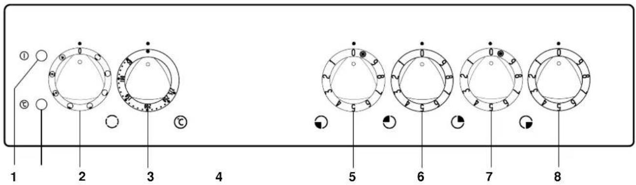 THERMA EH B4 Z - EH B4 - 1