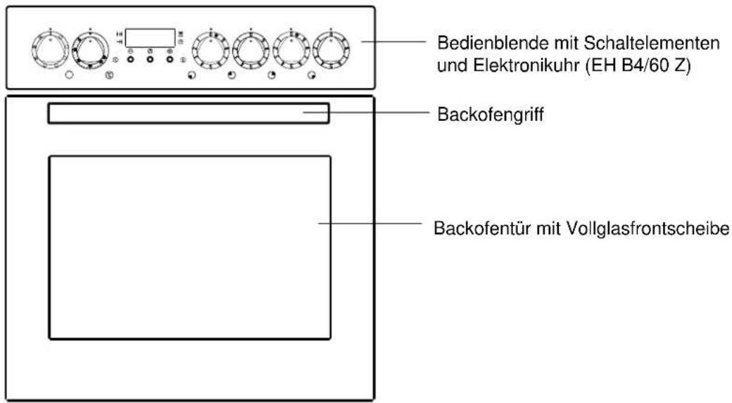 THERMA EH B4/60 - Der Einbauherd - 1