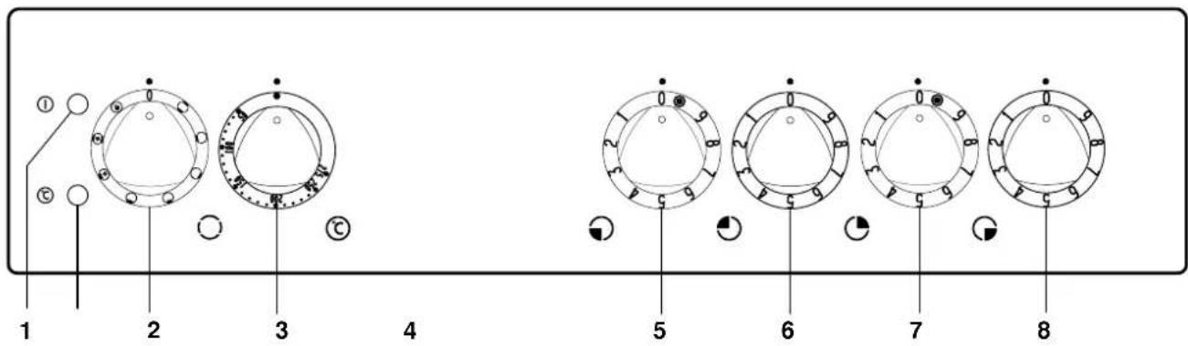 THERMA EH B3 - EH B4 - 1