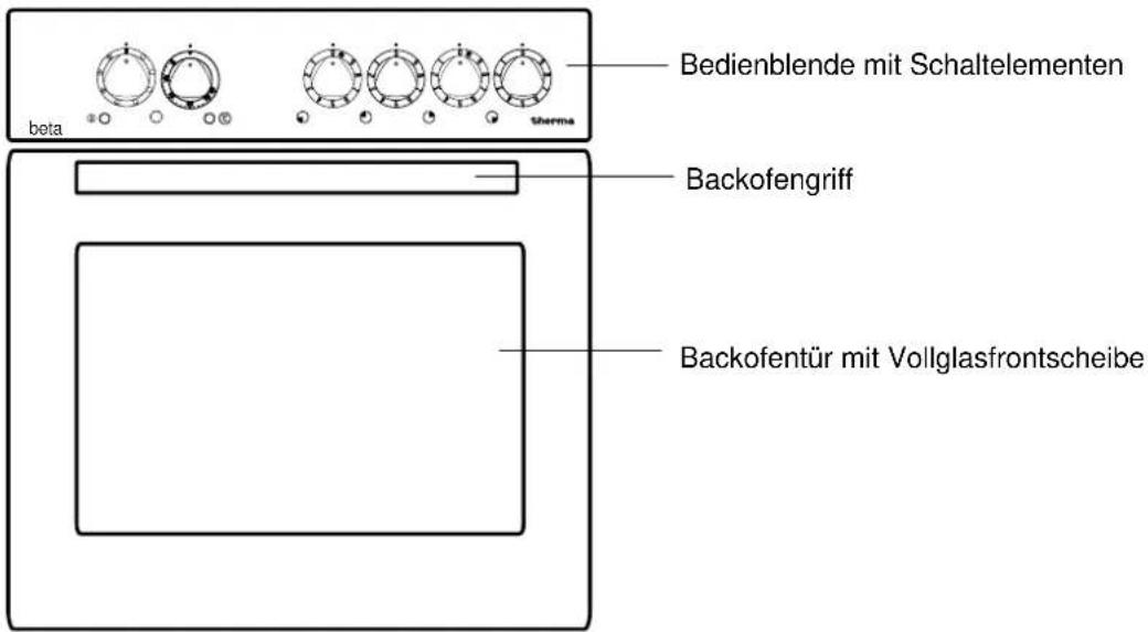 THERMA EH B 4/60.2 - Der Einbauherd - 1