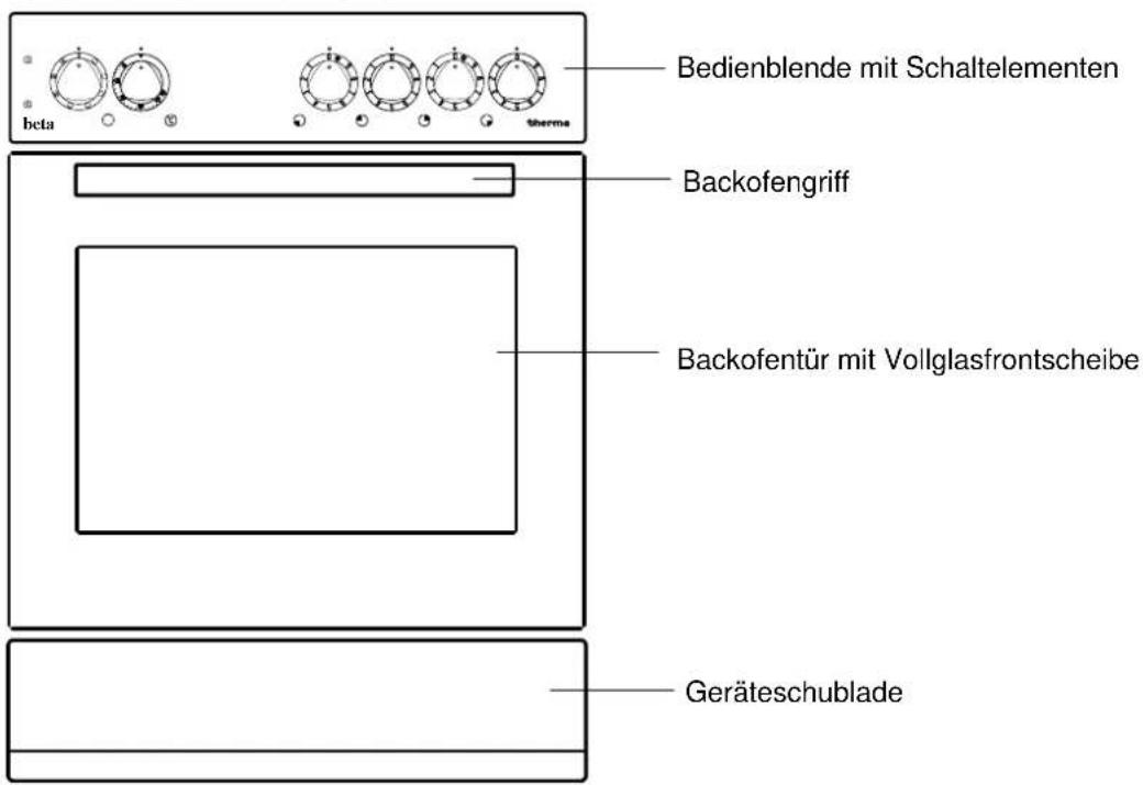 THERMA EH B 4.2 R - Der Einbauherd - 1