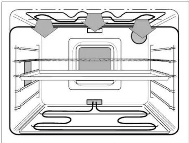 THERMA EH B 4.2 R - Turbogrill - 3