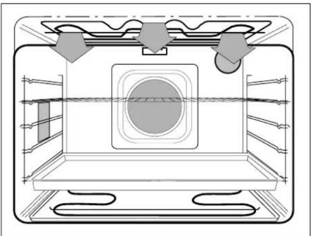 THERMA EH B 4.2 - Ober- / Unterhitze - 2