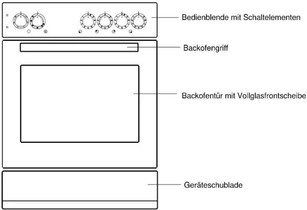 THERMA EH A4 R - Der Einbauherd - 1