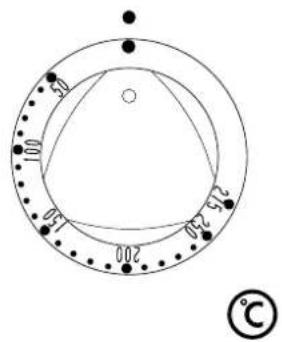THERMA EH A4 Z - Die Temperatur-Kontr olllampe - 1