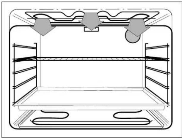 THERMA EH A4 Z - Grossflächengrill - 2