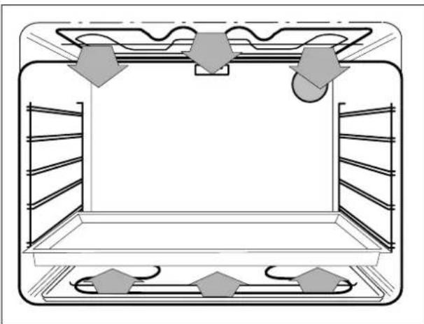 THERMA EH A4 Z - mit Unterhitze - 4