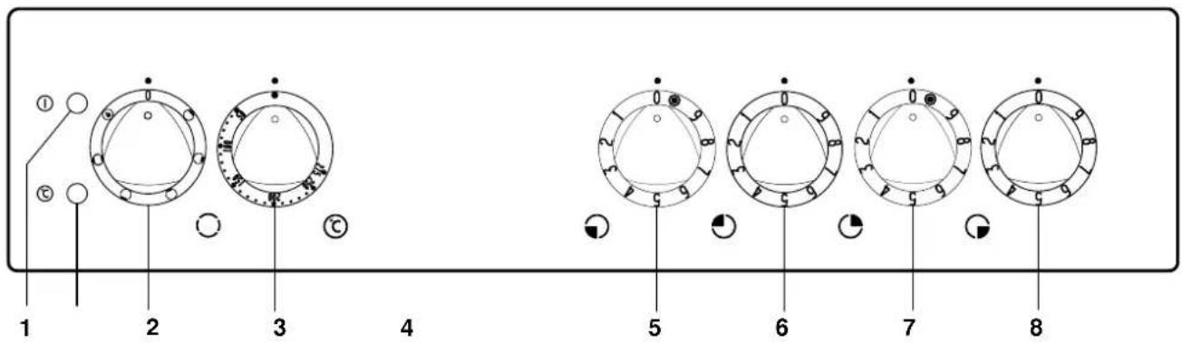 THERMA EH A4 Z - EH A4 - 1