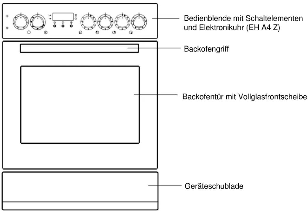 THERMA EH A4 Z - Der Einbauherd - 1