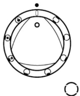 THERMA EH B 3.2 - Funktionsschalter - 9