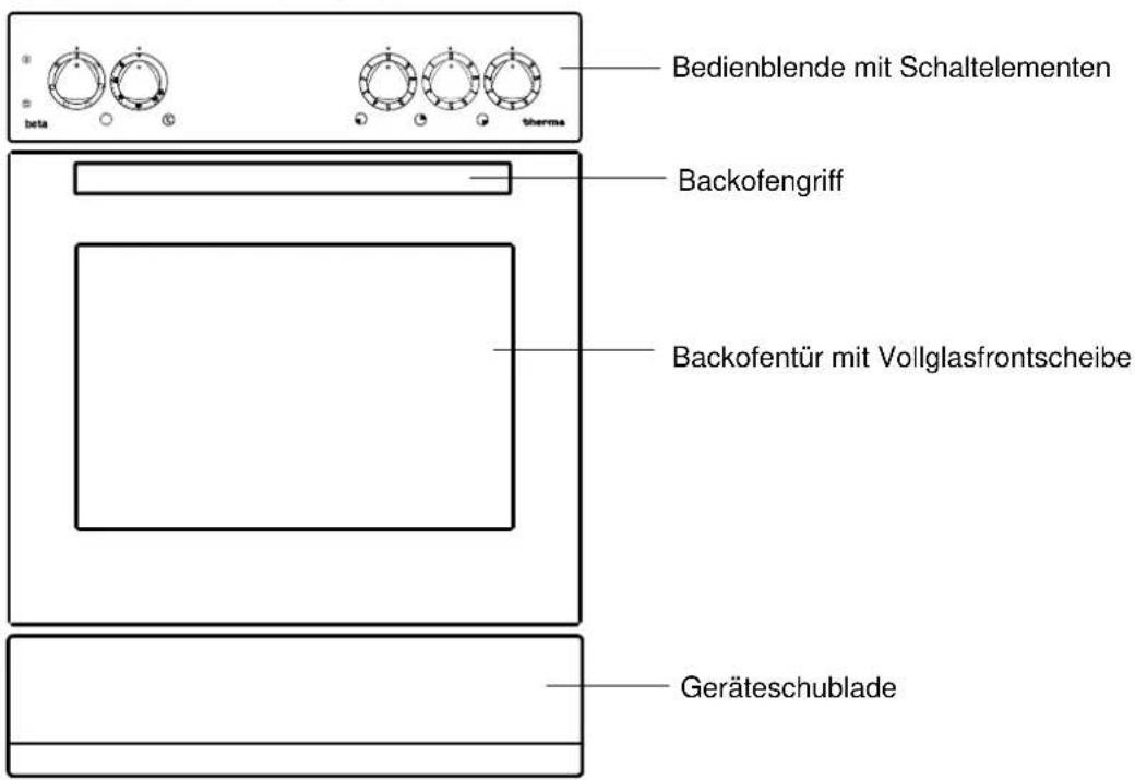 THERMA EH B 3.2 - Der Einbauherd - 1