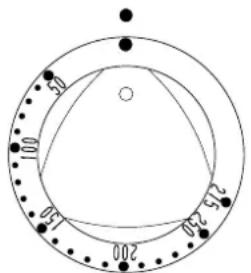 THERMA EH A3 - Die Temperatur-Kontr olllampe - 1