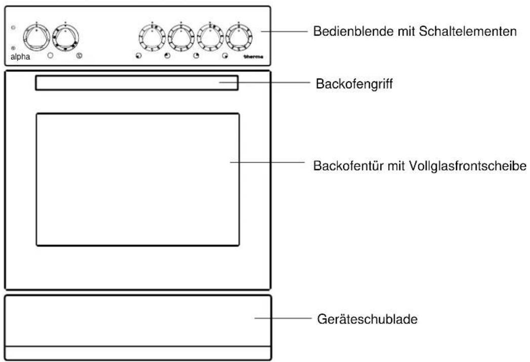 THERMA EH A 4.2 R - Der Einbauherd - 1