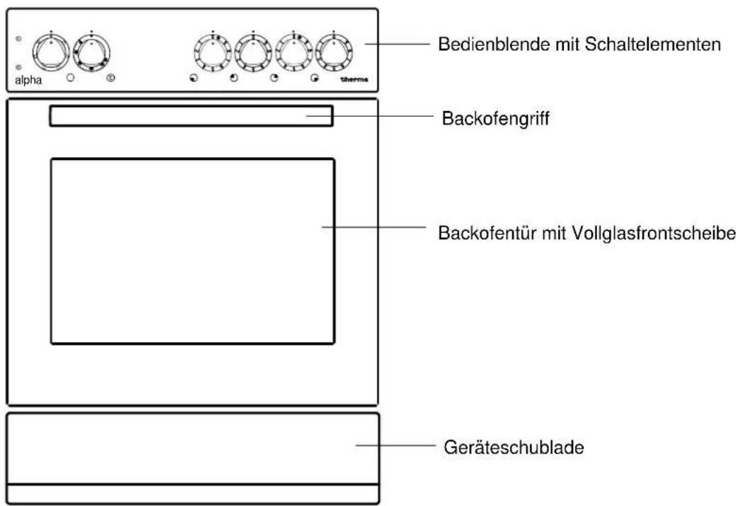 THERMA EH A 4.2 - Der Einbauherd - 1