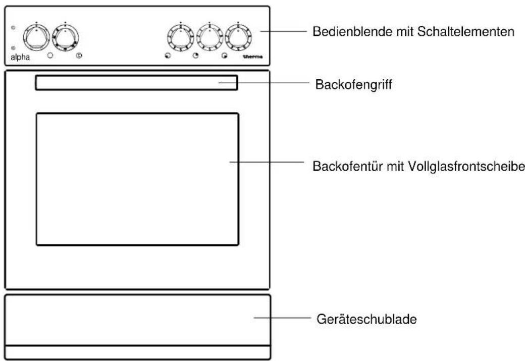 THERMA EH A 3.2 - Der Einbauherd - 1
