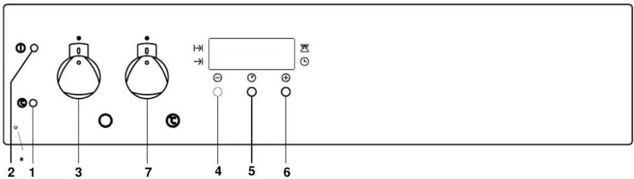 THERMA BO G ZR - Der Einbaubackofen - 2
