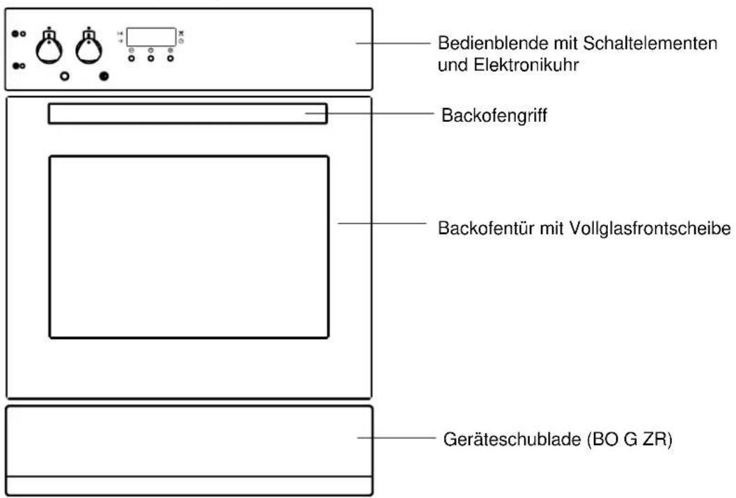 THERMA BO G ZR - Der Einbaubackofen - 1