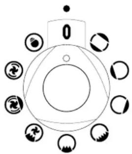 THERMA BO G ZR - Funktionsschalter - 10