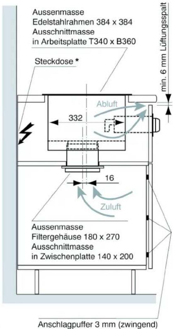 THERMA WOK 5000.1 RC - Vorgehen: - 2
