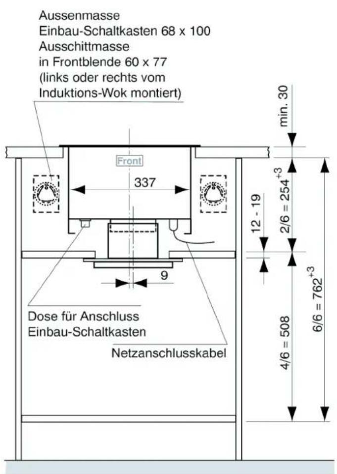 THERMA WOK 3500.1 RC - Vorgehen: - 1