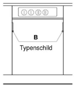 THERMA ESE 4.2 - Gerät ausbauen: - 4