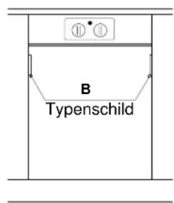THERMA ESE 4.2 - Gerät ausbauen: - 3