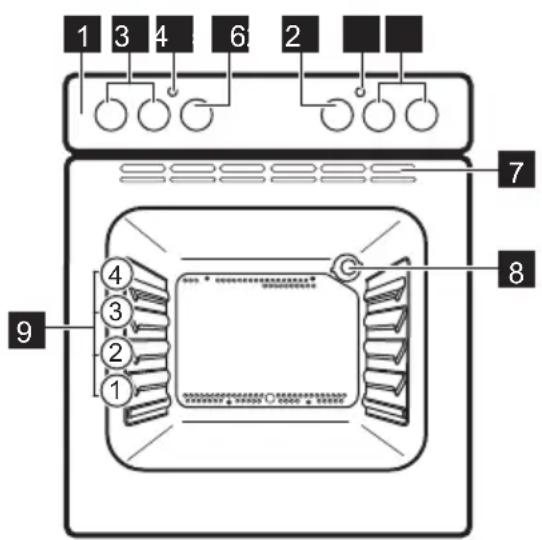 Leonard LHN1112X - Gesamtansicht - 1