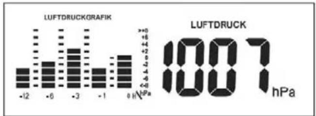 GlobalTronics GT-WS-13W - Luftdruck - 1