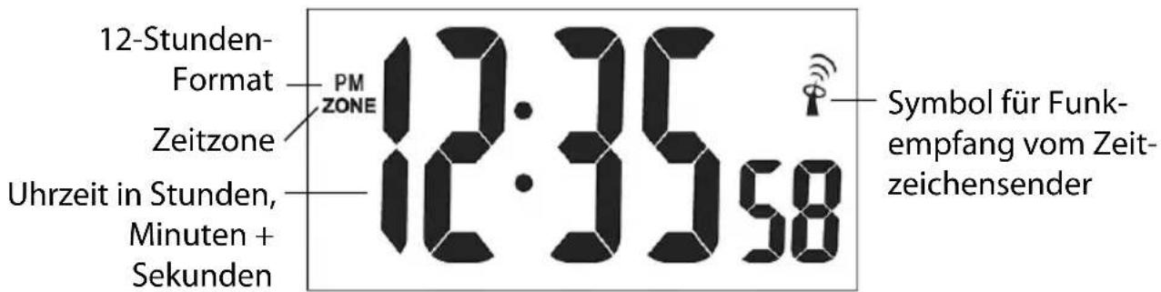 GlobalTronics GT-WS-13W - Zeitfunktionen Uhrzeit und Datum - 1
