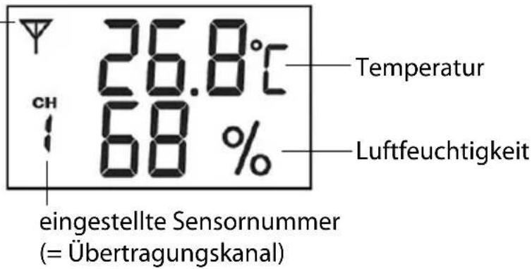 GlobalTronics GT-WS-13W - Funksensor - 1