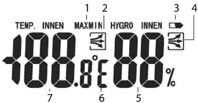 GlobalTronics GT-WS-13S - INNEN - 1