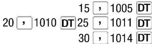 GlobalTronics D1-6 - Lineare Regression - 4