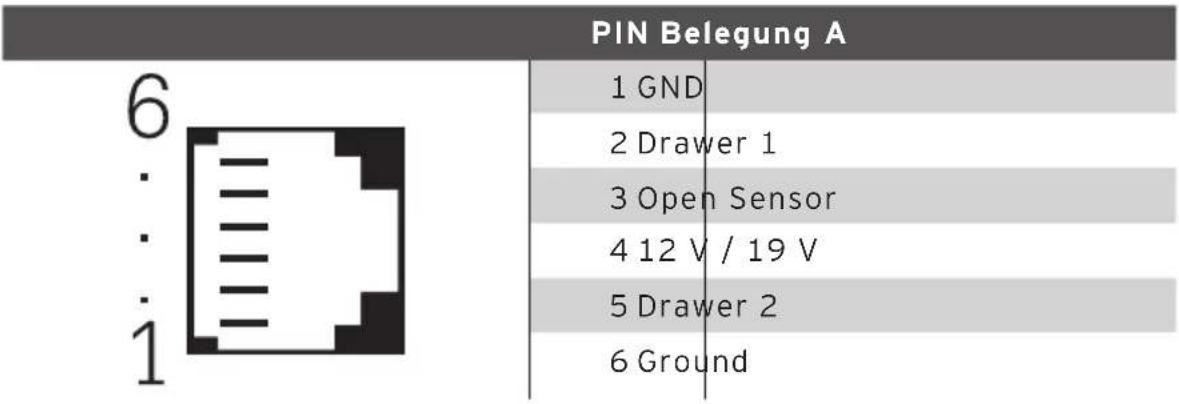 Vectron POS SteelTouch PC - Schnittstellen - 8