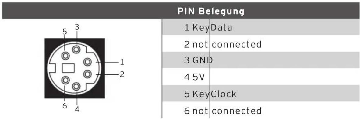 Vectron POS SteelTouch PC - Schnittstellen - 6